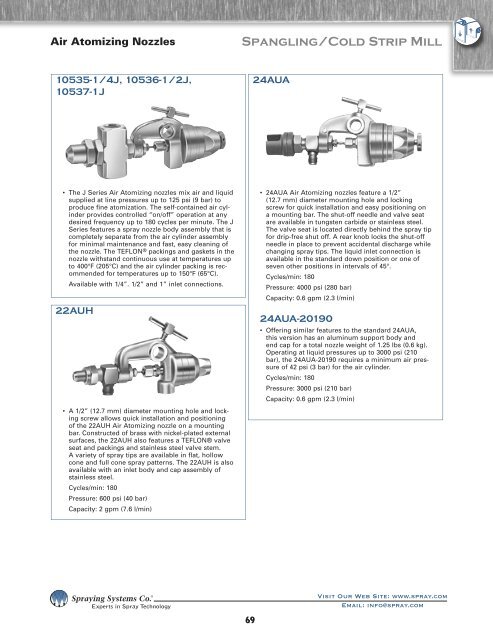 Cooling/Casting - Spraying Systems Co.