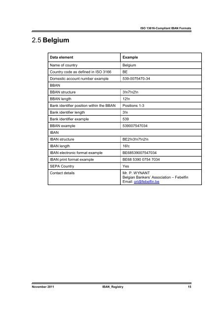 IBAN registry at SWIFT - BMI