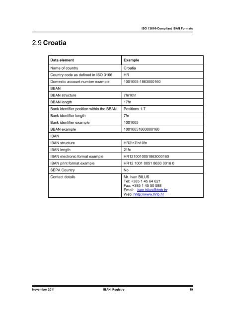 IBAN registry at SWIFT - BMI