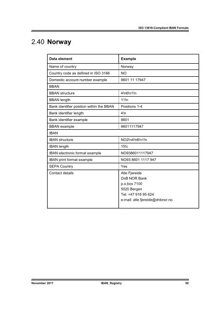 IBAN registry at SWIFT - BMI