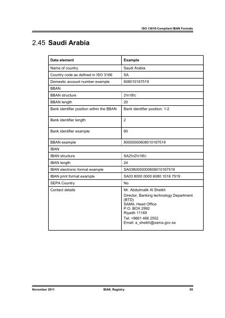 IBAN registry at SWIFT - BMI