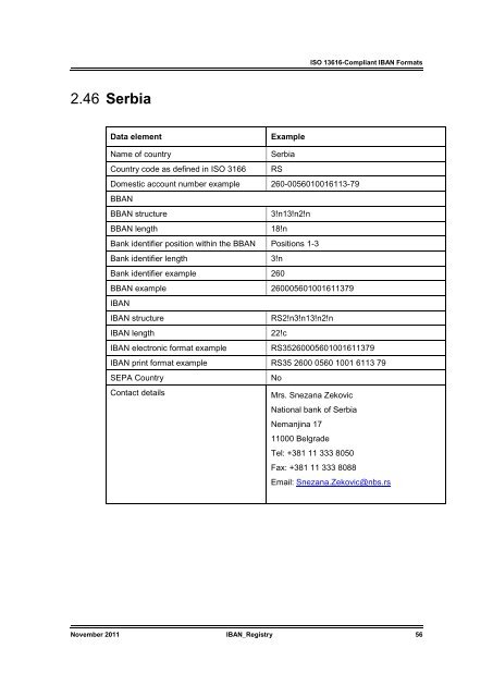 IBAN registry at SWIFT - BMI