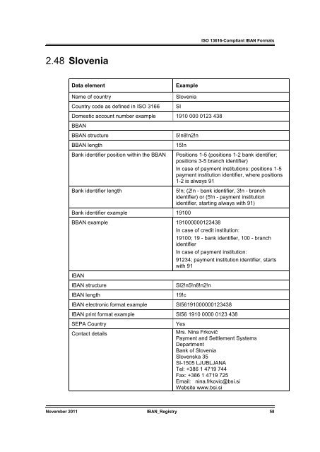 IBAN registry at SWIFT - BMI