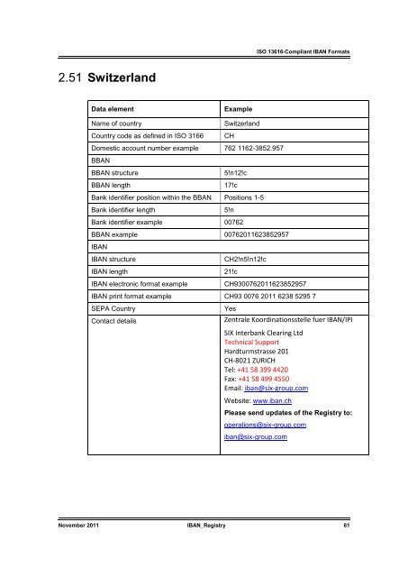 IBAN registry at SWIFT - BMI