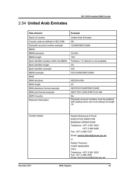 IBAN registry at SWIFT - BMI