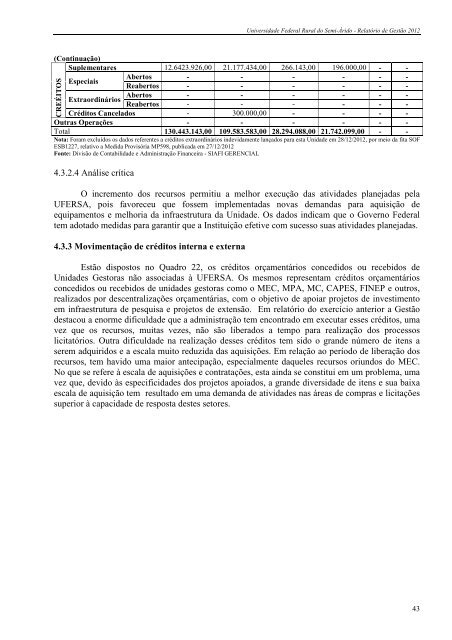 RELATORIO GESTAO 2012.pdf - Ufersa