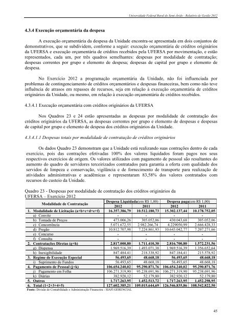 RELATORIO GESTAO 2012.pdf - Ufersa