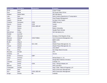 2012 National Conference Attendee List - CMAA