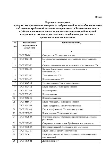 Перечень Стандартов