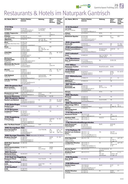 Nr. 24, Frühling 2011 (PDF, 7.8 MB) - Gantrischpost