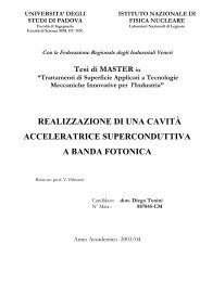 Capitolo 1 Teoria e applicazioni delle strutture a banda fotonica