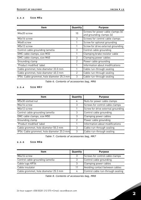 vacon 100 installation manual - VEM motors Finland Oy