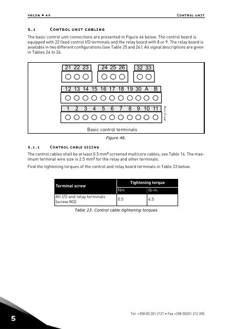 vacon 100 installation manual - VEM motors Finland Oy