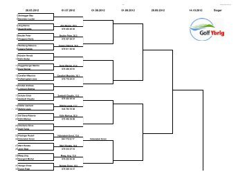 Matchplay Tableaux 26 Mai 12 - Golf Club Ybrig