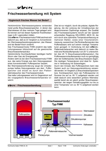 Frischwassermodul Typ FWM - resope.de