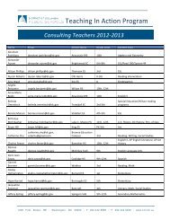 List of 2012-13 Consulting Teachers