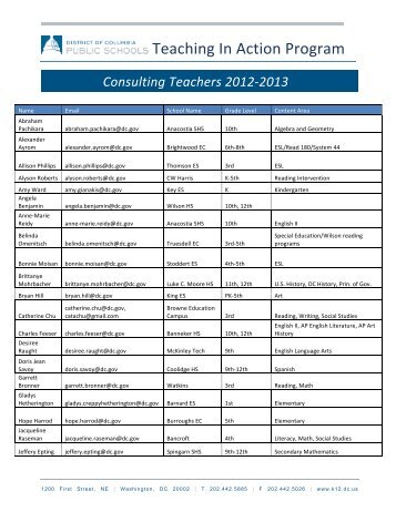 List of 2012-13 Consulting Teachers