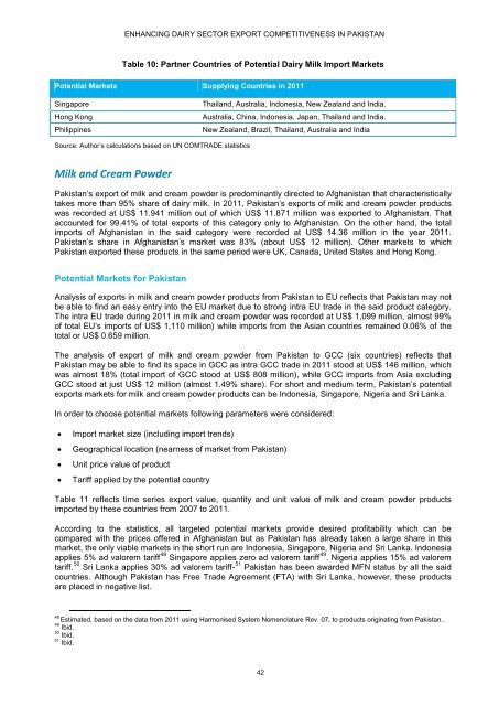 Enhancing dairy sector export competitiveness - International Trade ...