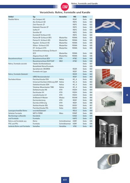 Technische Preisliste Kapitel 06 - 2013/06