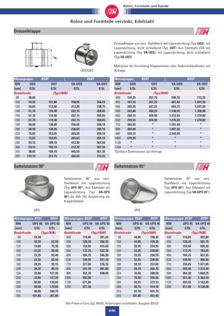 Technische Preisliste Kapitel 06 - 2013/06