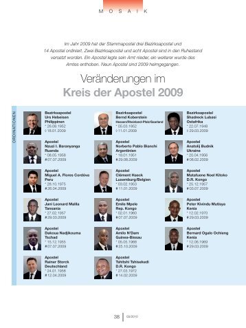 Veränderungen im Kreis der Apostel 2009