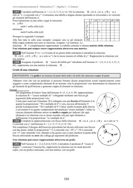 Matematica C3 â Algebra 1 - itis magistri cumacini