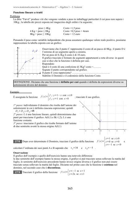 Matematica C3 â Algebra 1 - itis magistri cumacini