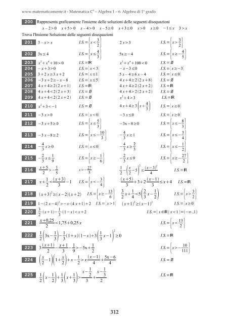 Matematica C3 â Algebra 1 - itis magistri cumacini