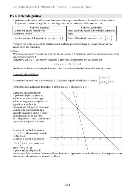 Matematica C3 â Algebra 1 - itis magistri cumacini