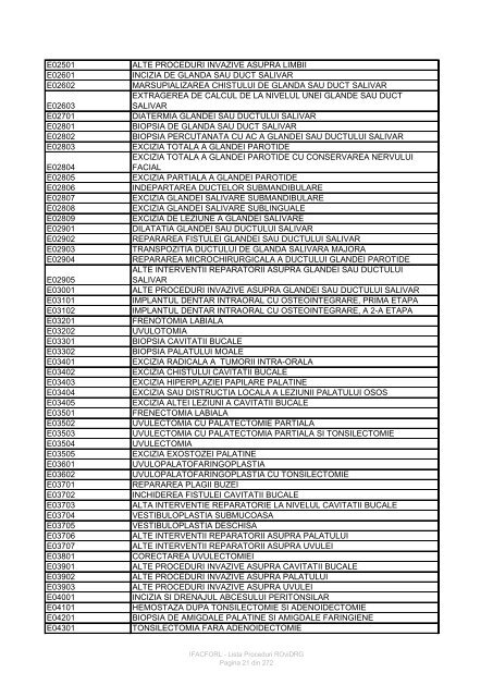 Lista Tabelara Proceduri ROviDRG