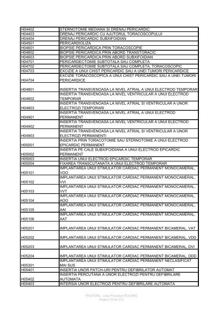 Lista Tabelara Proceduri ROviDRG