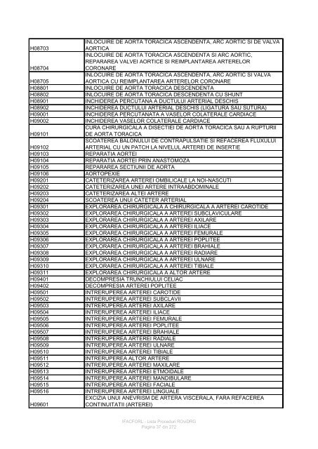 Lista Tabelara Proceduri ROviDRG