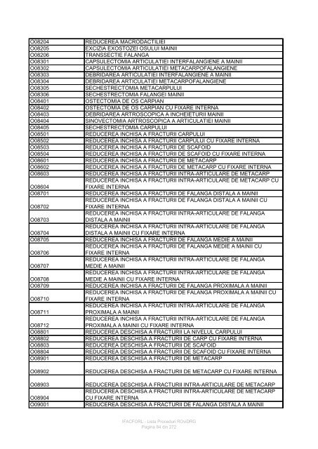Lista Tabelara Proceduri ROviDRG