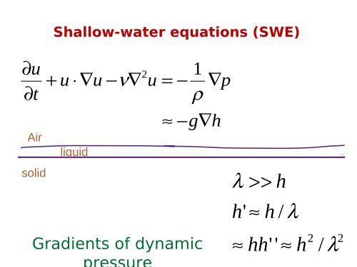 The hydraulic jump