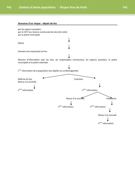 TÃ©lÃ©charger le PCS (document pdf) - Tarascon