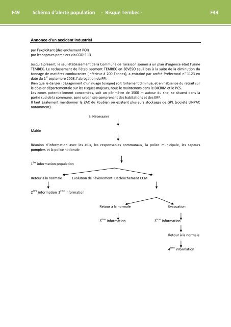 TÃ©lÃ©charger le PCS (document pdf) - Tarascon