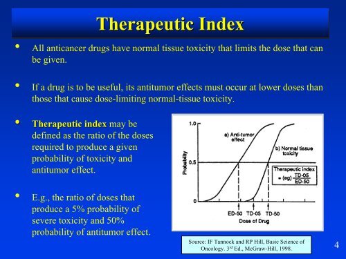 Principles of Chemotherapy - Experimental Oncology Graduate Study