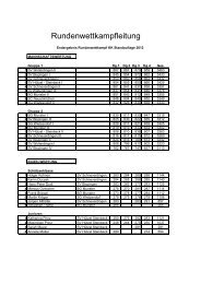 Rundenwettkampfleitung - KSV-Soltau