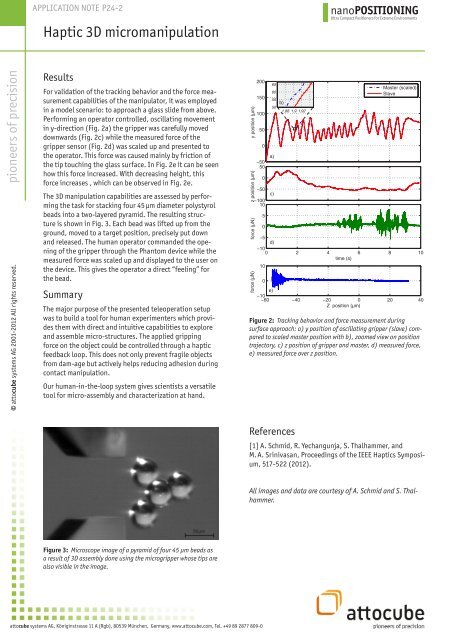 nanoPOSITIONING - attocube