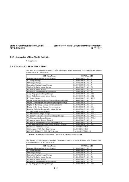 Centricity PACS Version 1.0 CONFORMANCE STATEMENT for ...