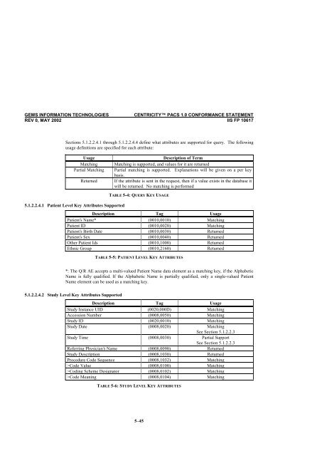 Centricity PACS Version 1.0 CONFORMANCE STATEMENT for ...