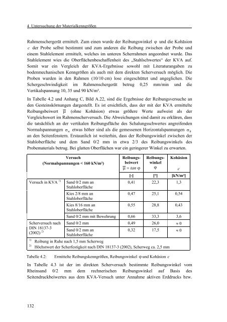 Frischbetondruck bei Verwendung von Selbstverdichtendem Beton