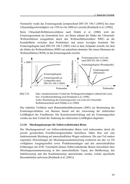 Frischbetondruck bei Verwendung von Selbstverdichtendem Beton