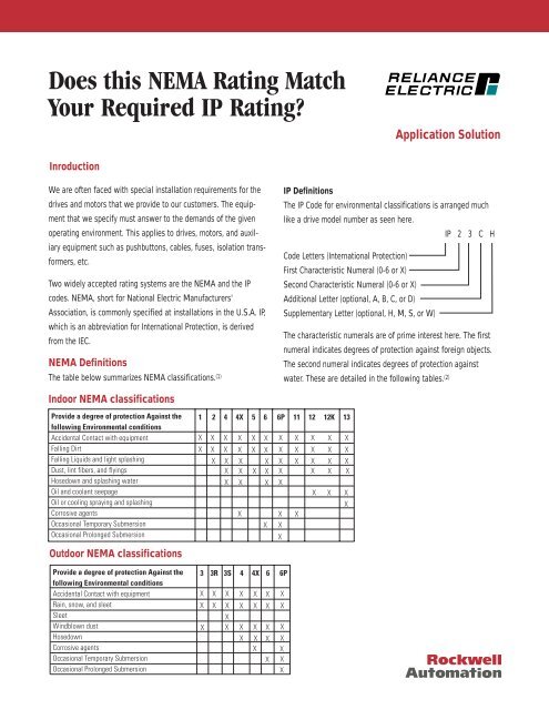 Nema Vs Ip Rating Chart