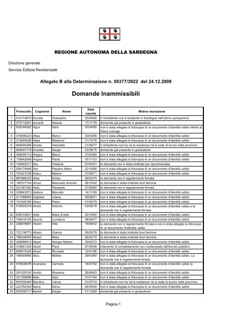 Allegato B - Domande inammissibili [file.pdf] - Regione Autonoma ...