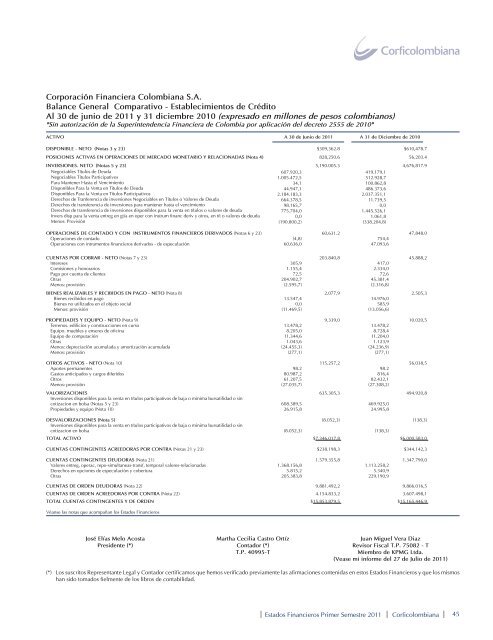 Informe de Gestión 1er semestre 2011 parte1.indd - Corficolombiana