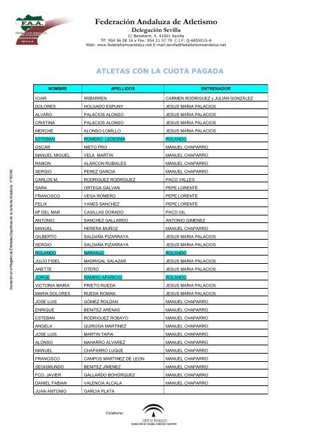 ATLETAS CARTUJA - DelegaciÃ³n Sevillana de Atletismo