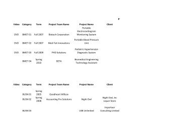 CAPSTONE PROJECT LIST 07-2012 - Devry - Tinley Park