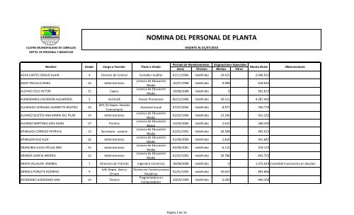 julio - I. Municipalidad de Cerrillos