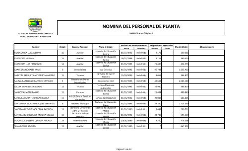 julio - I. Municipalidad de Cerrillos